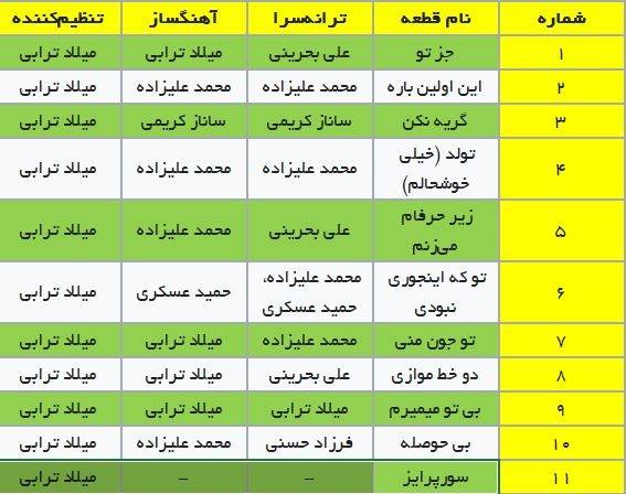 آهنگ های آلبوم "سوپرایز"علیزاده